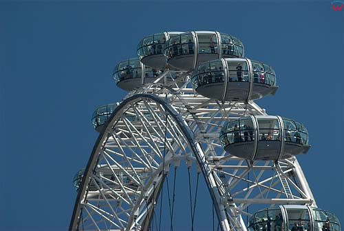 Londyńskie oko- London Eye